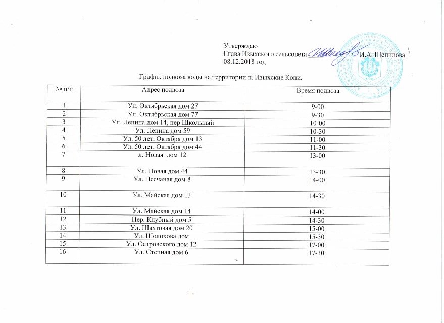 Расписание муниципальных автобусов город абакан 2024 год. Расписание автобусов от Абакана до Изыхские копи. Расписание автобуса 103 Абакан. Абакан Изыхские копи расписание. Расписание автобуса 103 Абакан Изыхские.