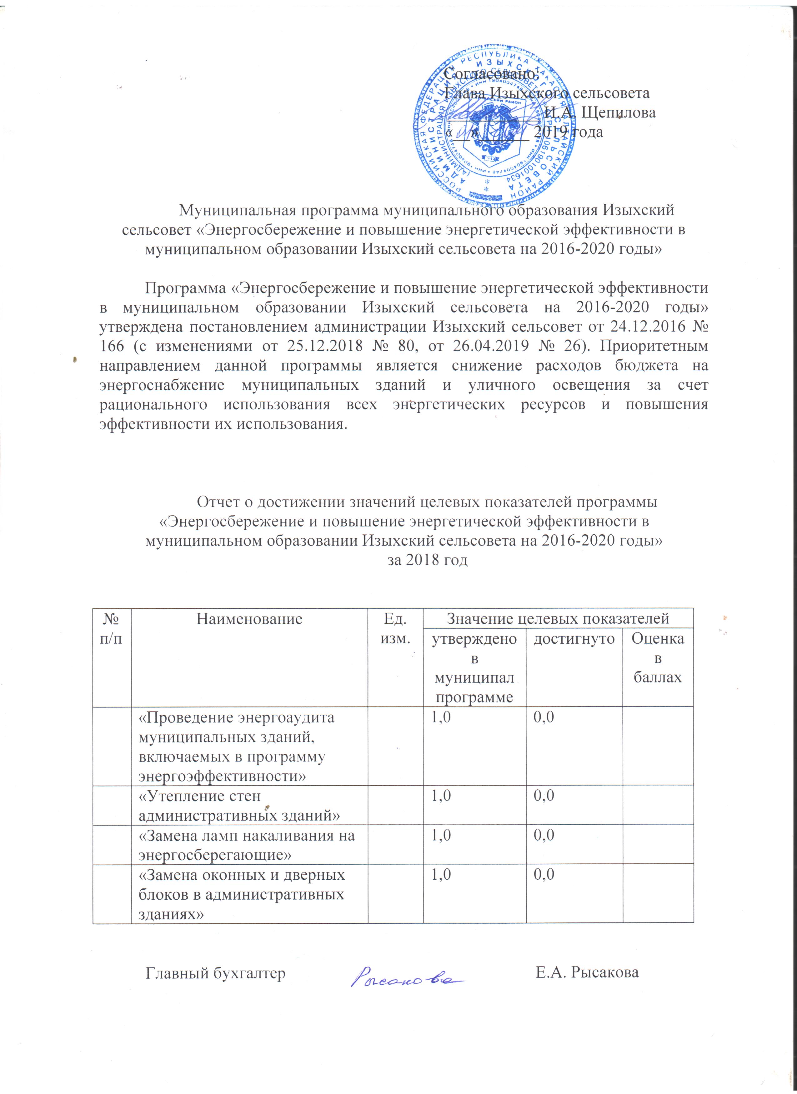 Программа энергосбережения в школе 2021 2023 образец заполнения